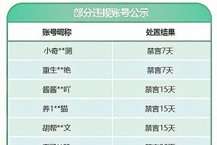 犹豫就会败北！里夫斯防守端被爆打 全场14中5得到12分 另有3失误